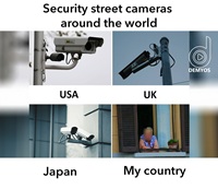 Security system around the world